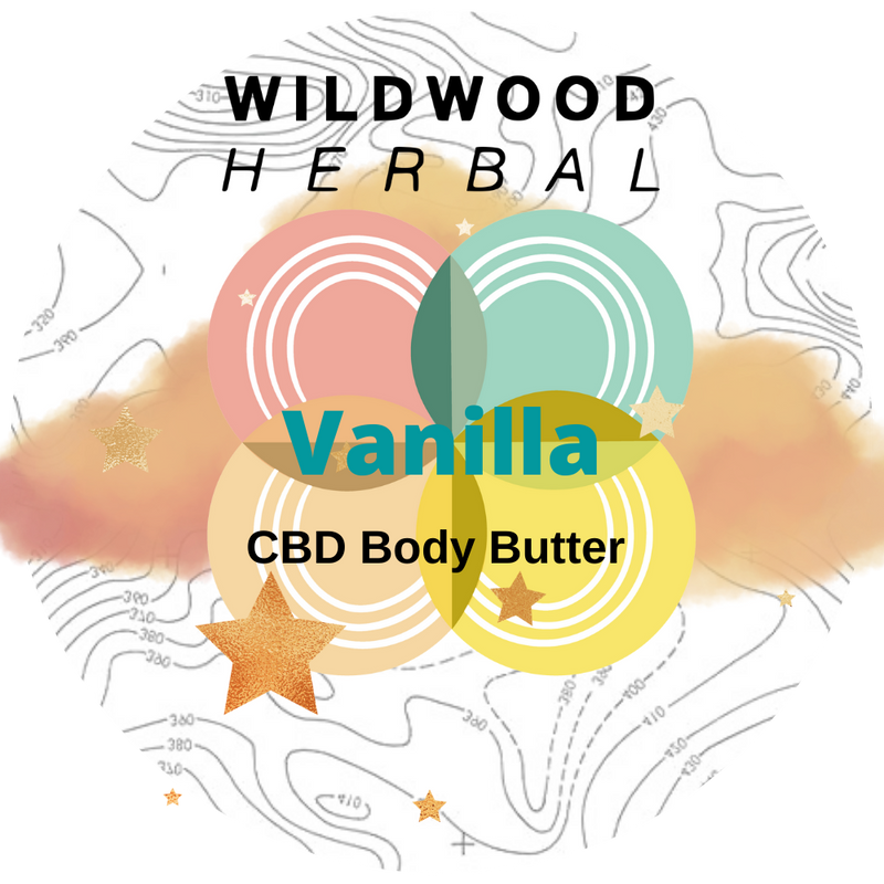 CBD Body Butter