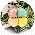 Full Spectrum CBD Flower T1